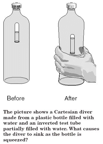 why slightly squeezing plastic bottle causes test tube to sink|ARTESIAN IVER .